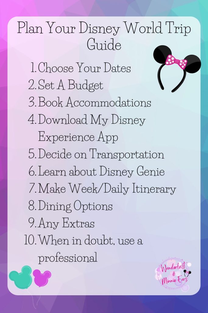 10 things to do to plan your Disney World vacation pin image
